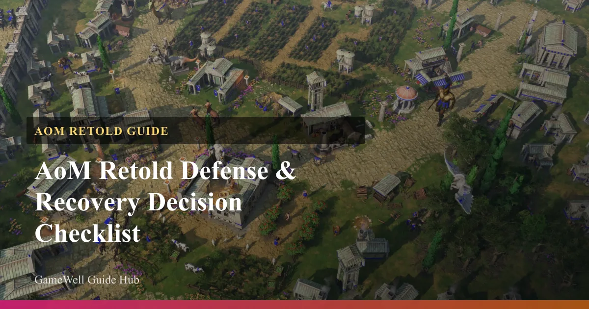 AoM Retold Defense & Recovery Decision Checklist